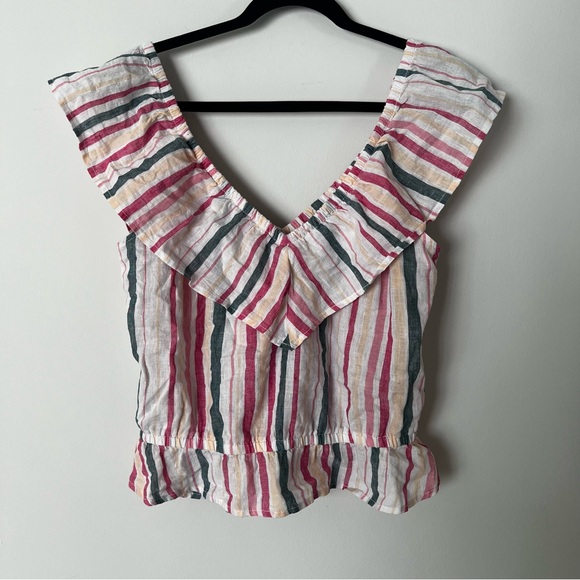 Express Linen Cotton Ruffle Stripe Top - Picture 7 of 8